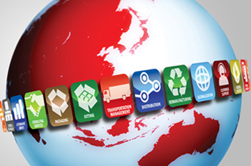 Aftermarket Services